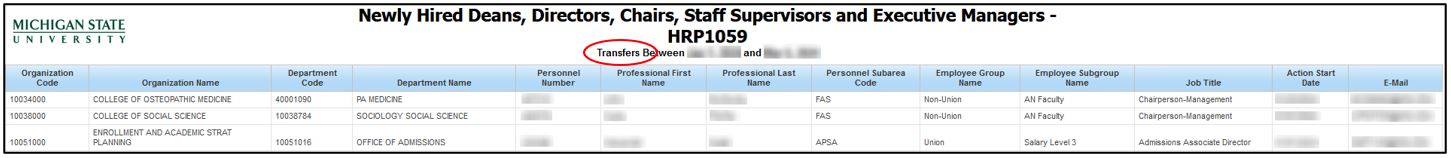 image of HRP1059 Transfer report