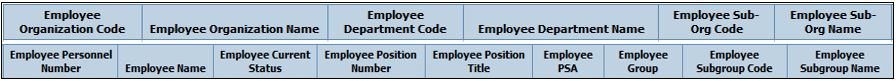 HRP1196 report columns