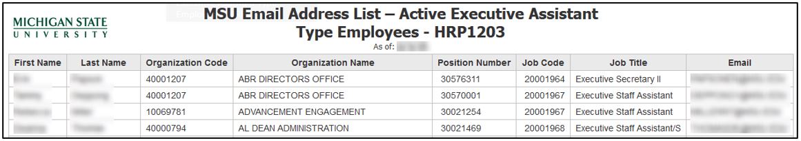 hrp1203-detail report