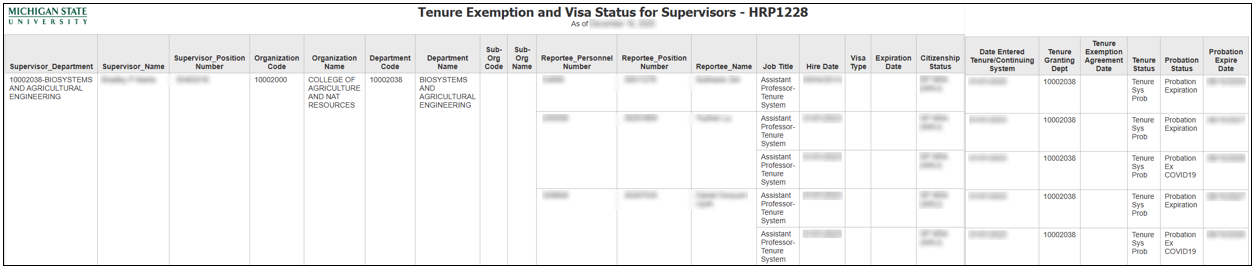 HRP1228 Report example