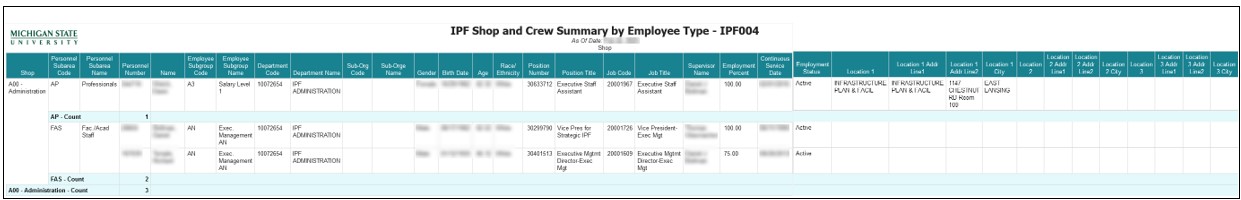 IPF004 Detail Report