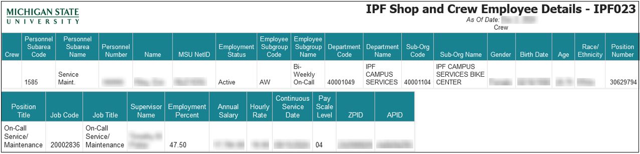 IPF023 Crew report