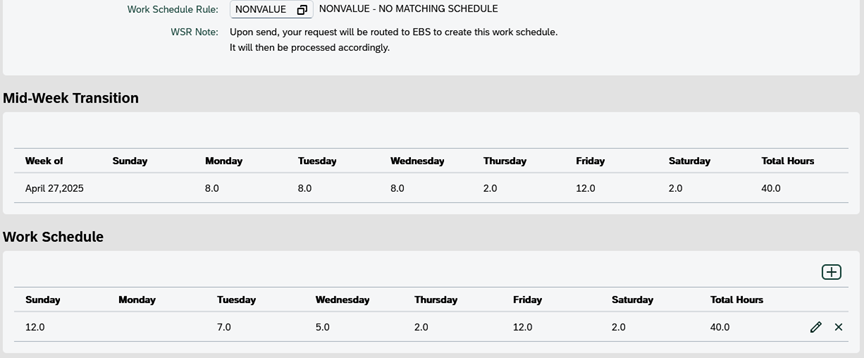 Create new work schedule